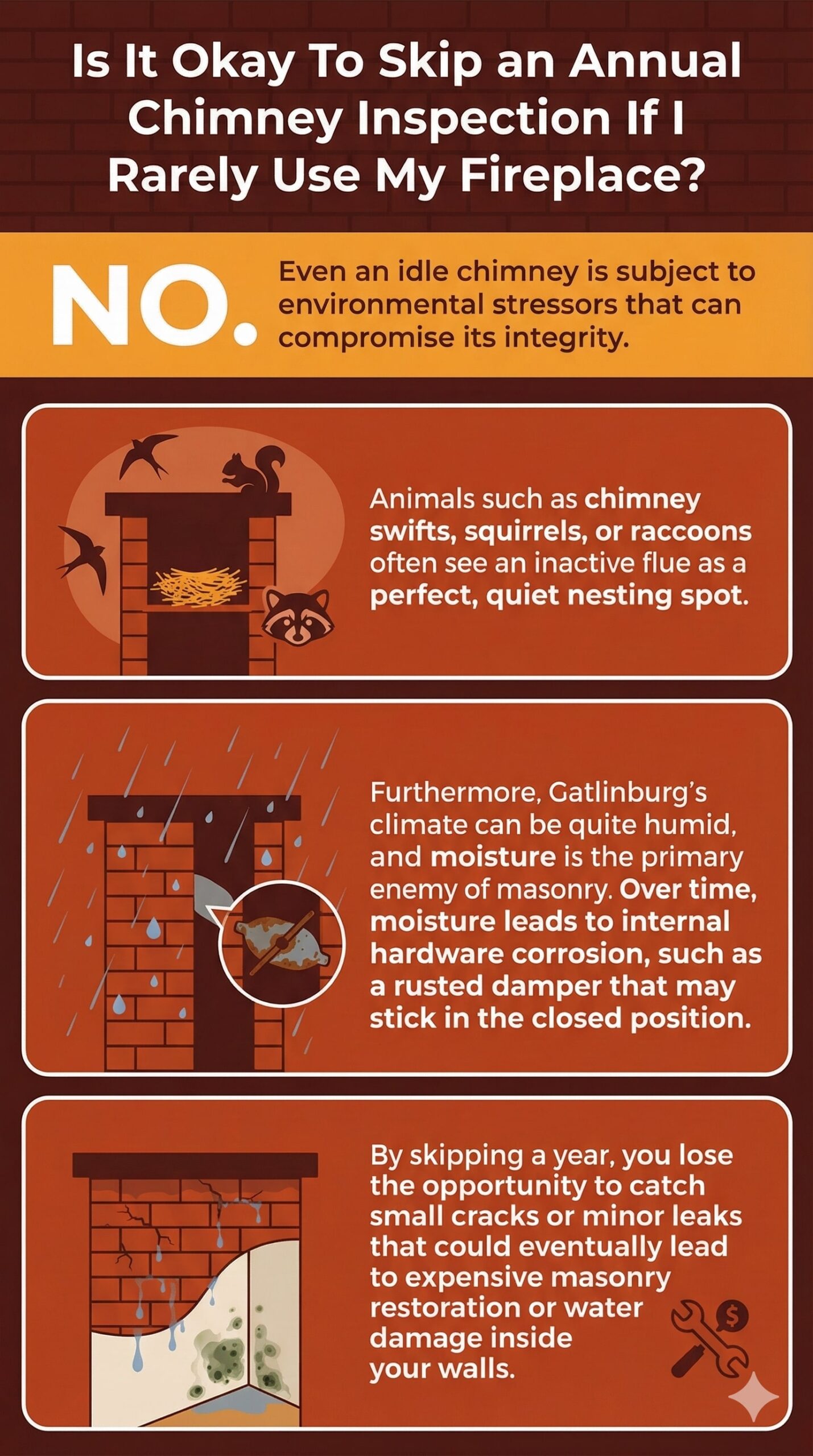 original infographic titled "Is It Okay To Skip an Annual Chimney Inspection If I Rarely Use My Fireplace?" designed in a palette of deep mahogany brown, terracotta, golden yellow, and white. The header features the title in white text over a dark brown brick background, followed by a prominent golden yellow section with a large white "NO." which explains that idle chimneys are still subject to environmental stressors. The infographic is divided into three horizontal panels with rounded corners. The first panel shows a chimney with silhouettes of birds, a squirrel, and a raccoon, explaining that inactive flues are attractive nesting spots for wildlife. The second panel illustrates rain falling on a chimney with a magnifying glass view of a rusted metal damper, highlighting how Gatlinburg’s humid climate causes moisture damage and hardware corrosion. The third panel depicts a cracked brick chimney and an interior wall with water stains and mold, warning that skipping annual inspections leads to missed opportunities to catch minor leaks before they result in expensive masonry restoration or interior water damage. The design is clean and professional, using clear iconography to support the educational text.